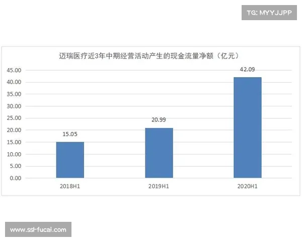 曼联纪念品销量创新高 品牌影响力持续提升 曼联纪念品销量创新高 品牌影响力持续提升